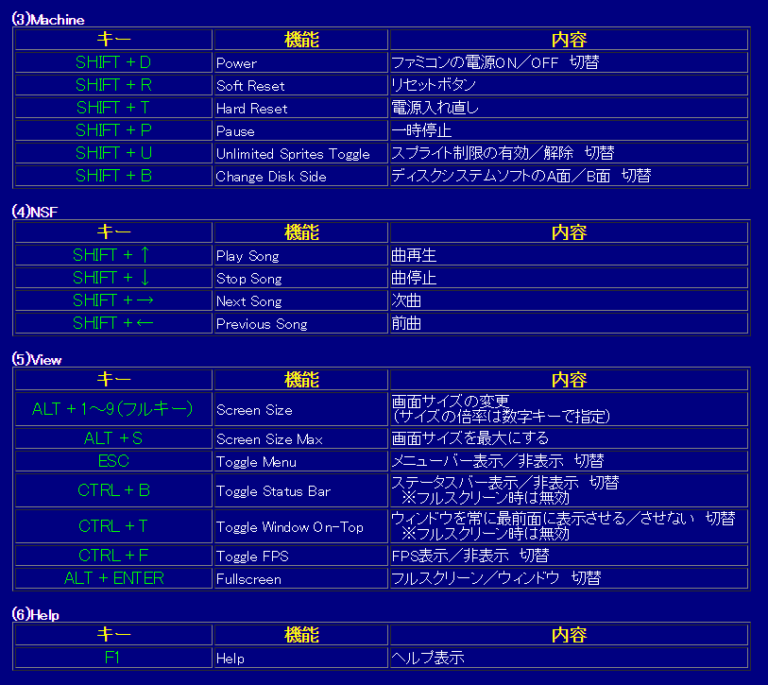 nestopia emulator download mac