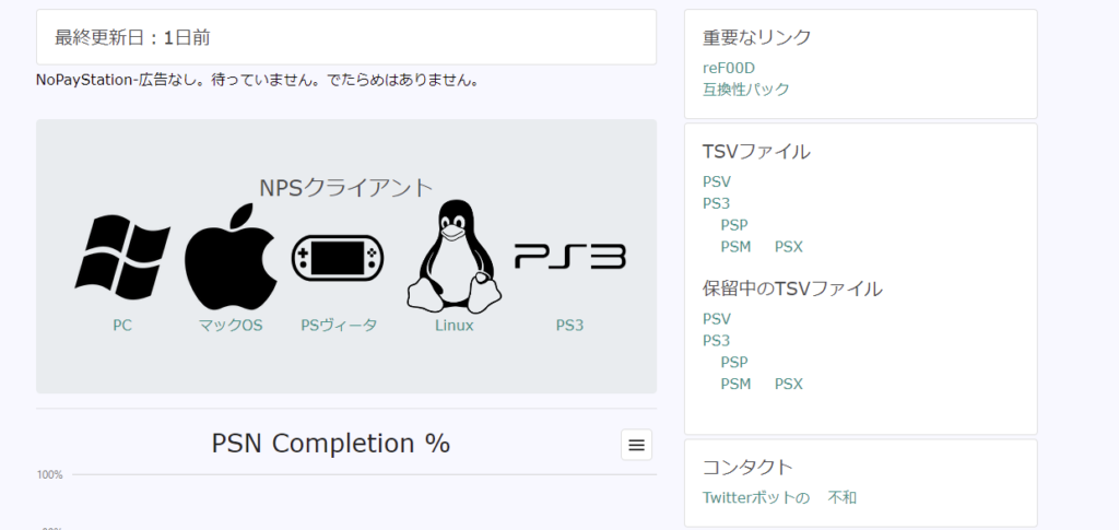 購入済みのps3 Vita Psp Psxのゲームをプレイステーションストアを介さずpcに直接ダウンロード可能な Nopaystation の設定 動作法 Pcゲーマーのレビューとエミュレーター
